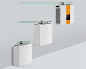 Batería residencial del litio LiFePO4 para el almacenamiento de energía solar 10KW 20KW