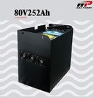 caja de la carretilla elevadora de la batería del litio LiFePO4 del fosfato de 80V 252AH RS485